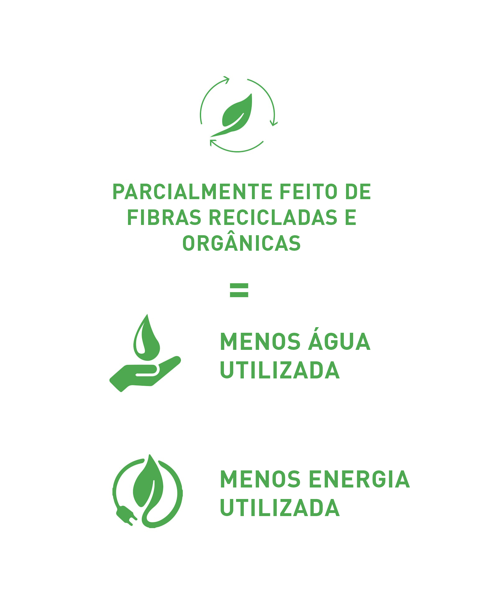 Fibras recicladas e orgânicas permitem um menor consumo de água e menor uso de energia, tornando o estilo e sustentabilidade aliados da Armani Exchange